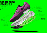nike air zoom pegasus 32 reseña