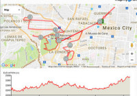 mapa ruta maraton ciudad de mexico 2016 altimetria